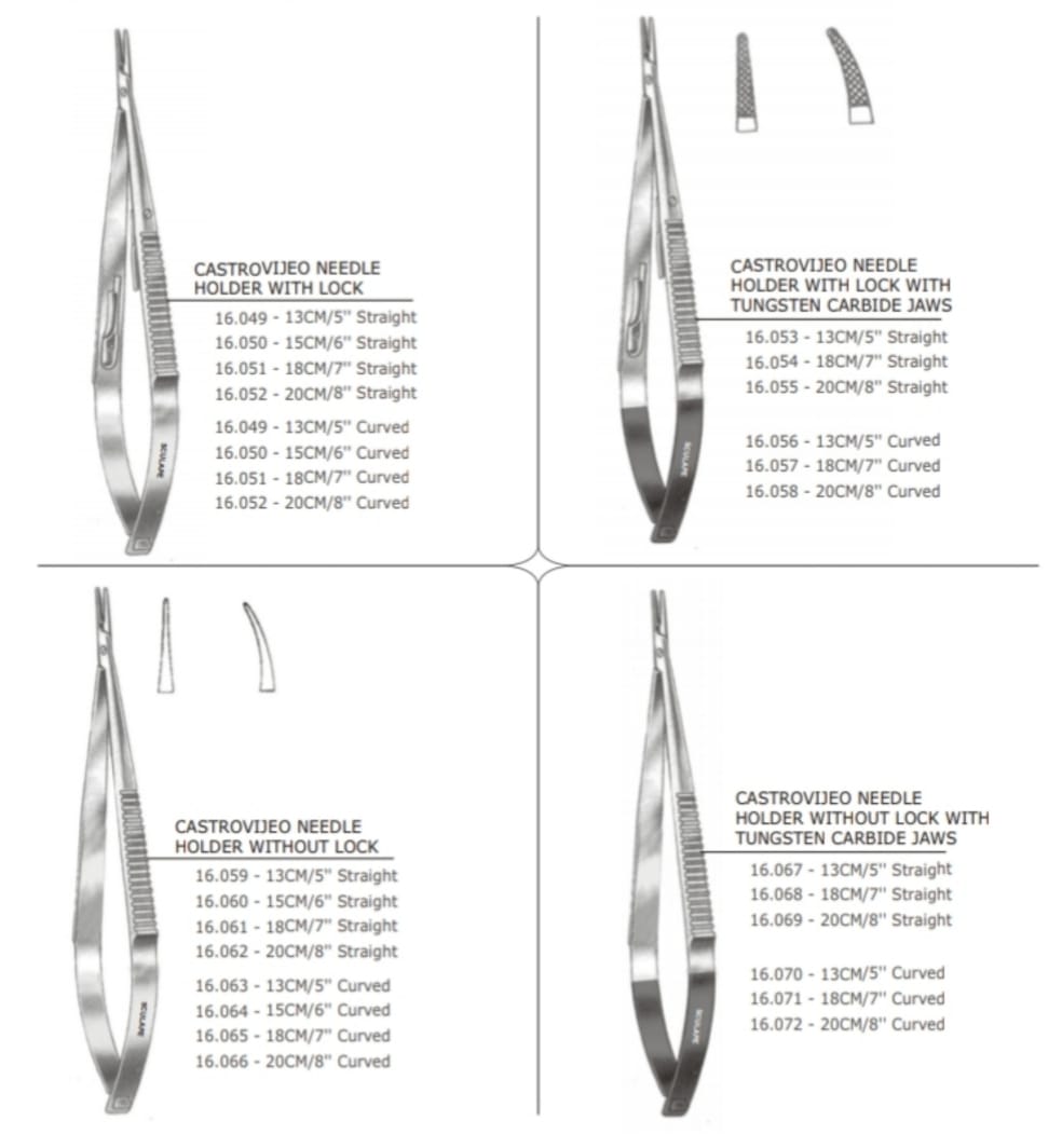 General and Open Instruments